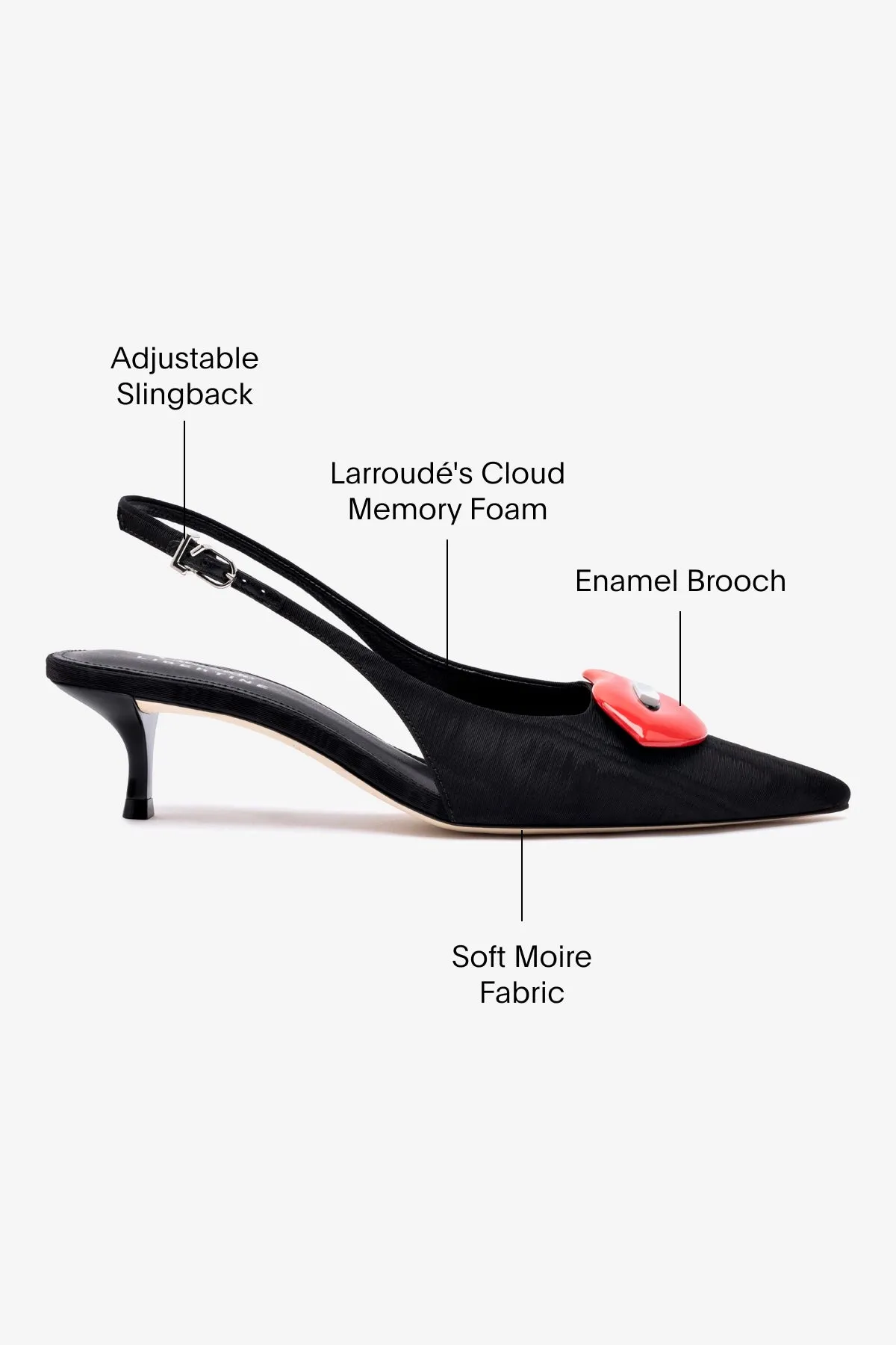 Larroud x Libertine Lips Pump Lo In Black Fabric